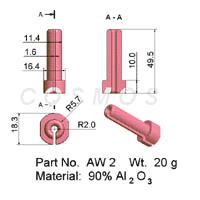 Wire Guide - Eyelet AW 2